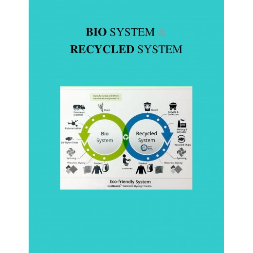 Environmental Friendly Processing Fabrics (Green Products)